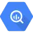 BigQuery